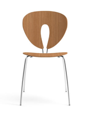 GLOBUS_Product1